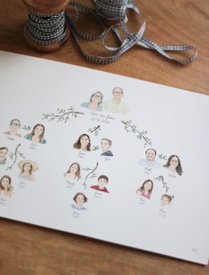 Ilustración personalizada Árbol Genealógico. La Tortuguita Blanca.