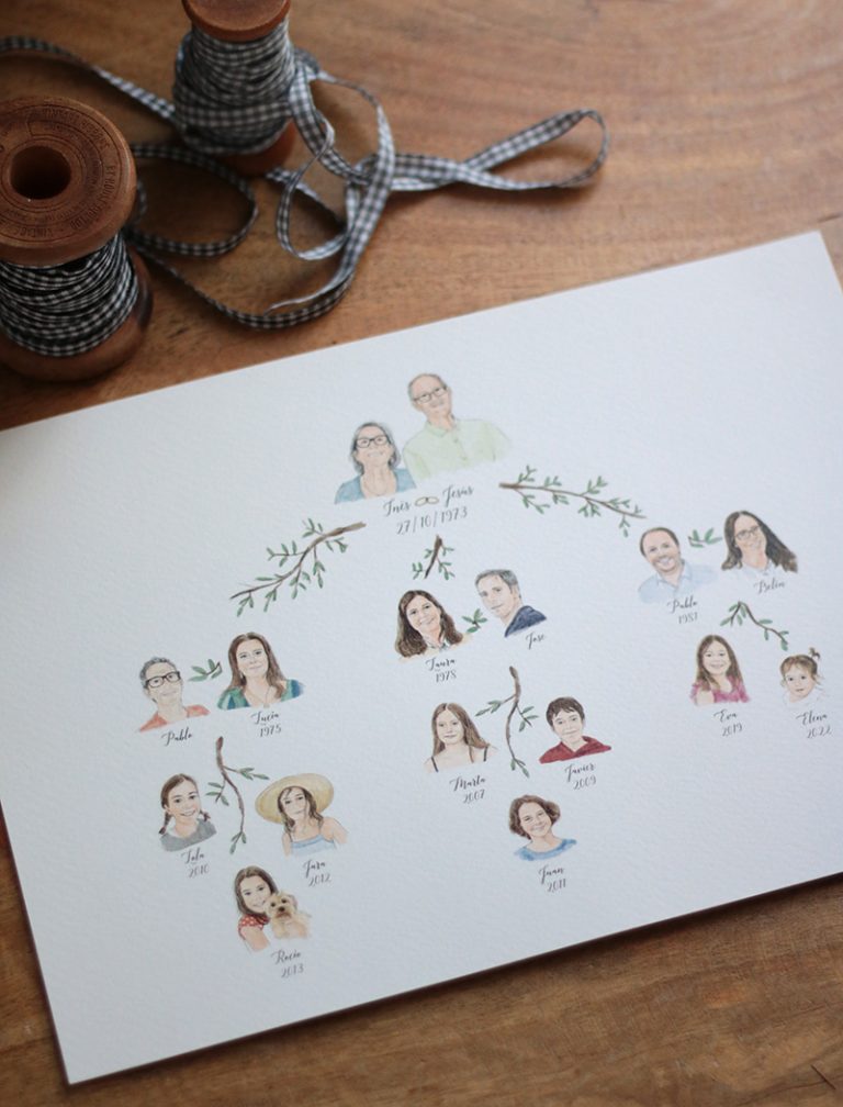 Ilustración personalizada Árbol Genealógico. La Tortuguita Blanca.
